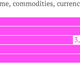 banks trading revenue q2 2013